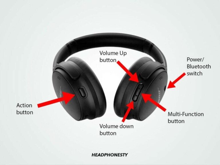 How To Turn On Bluetooth Earbuds