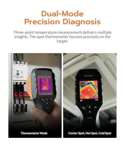 Best Thermal Camera For Home Use