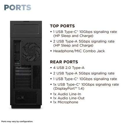 Best 4TB SSD For Gaming PC