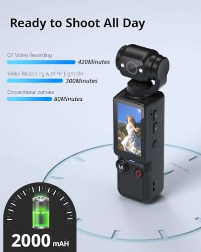 Best Cameras For Gym Content