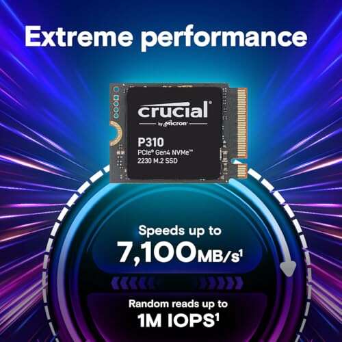 Best SSD For ROG Ally