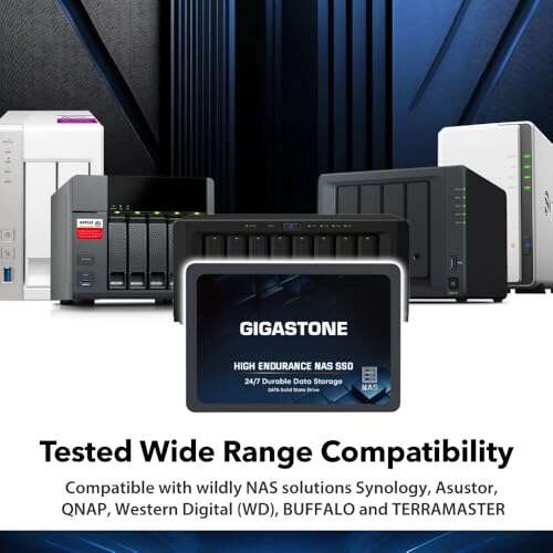 Best Raid For SSD Drives