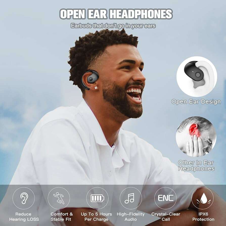 What Do You Call Earbuds That Wrap Around Your Ear