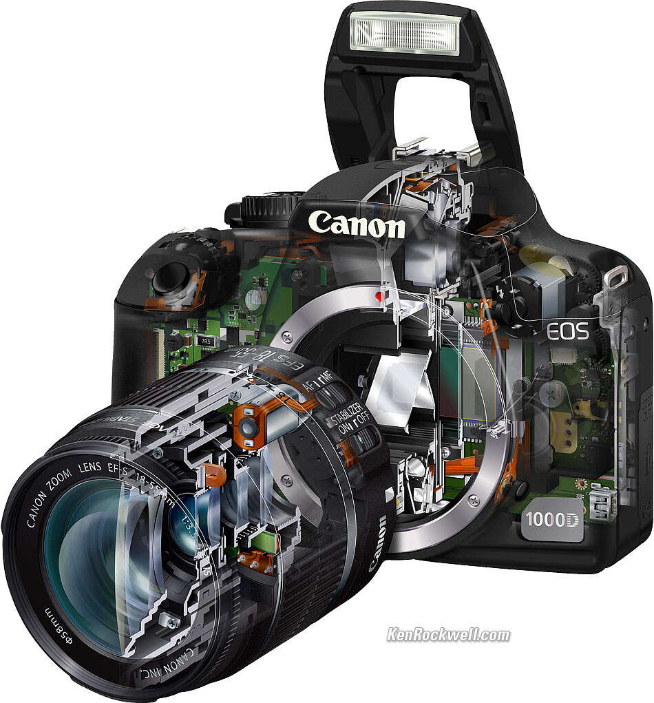 How To Take Apart A Digital Camera