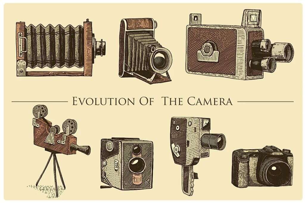 When Was First Camera Invented