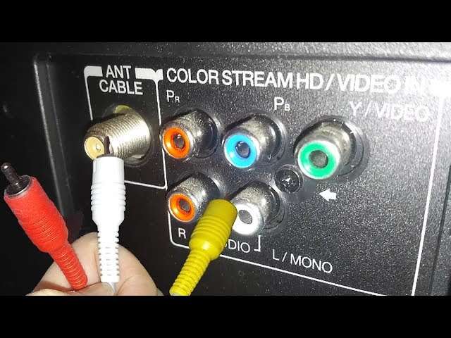 How To Connect Red White Yellow Cable To Smart TV