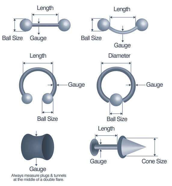 How To Measure Ear Size For Ear Buds